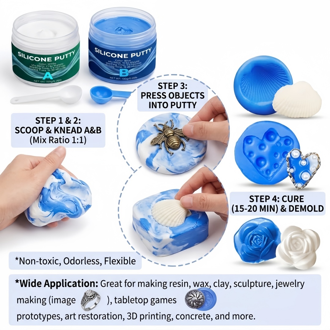 Silicone Putty Mold Making Sup - Candle Supply recension och pris